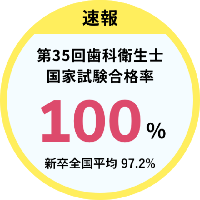 歯科衛生学科｜歯科衛生士学校