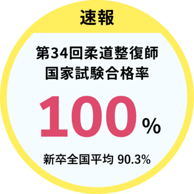 柔道整復学科